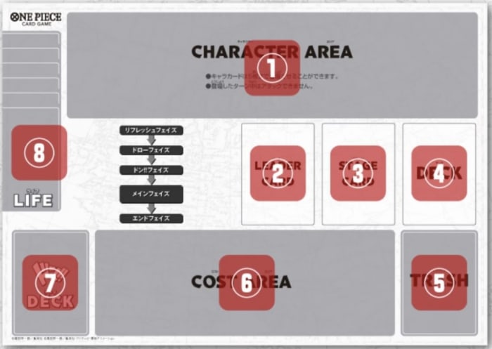 How to play once piece card game